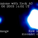 Asteroidi: oltre i primi 100