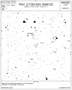 Nova Ophiuchi 2015