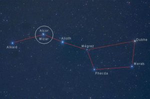 Alcor e Mizar in Orsa Maggiore