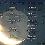 I fenomeni astronomici più belli del 2019!