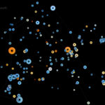 Pubblicazioni del MOSAICO delle costellazioni di ORIONE e del TORO a colori!