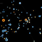 COSTELLAZIONI a COLORI: ORIONE e TORO