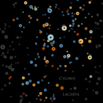 I colori di tutte le stelle del Cigno e della Lucertola